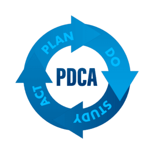 pdca-jornada-estratégica