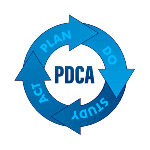 pdca2
