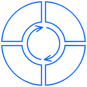 Ciclro PDCA Icone CPC