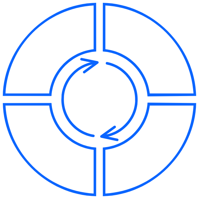 Ciclro PDCA Icone CPC